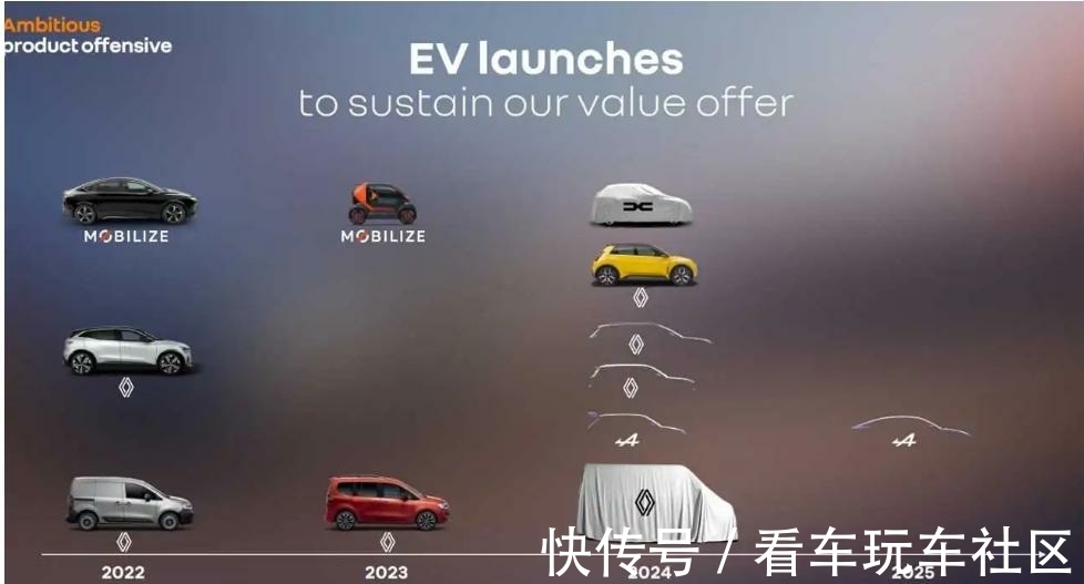 华为|传大众欲收购华为自动驾驶部门;大陆集团考虑拆分4个独立业务...