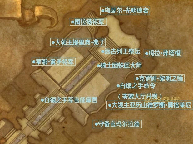 魔兽世界神器