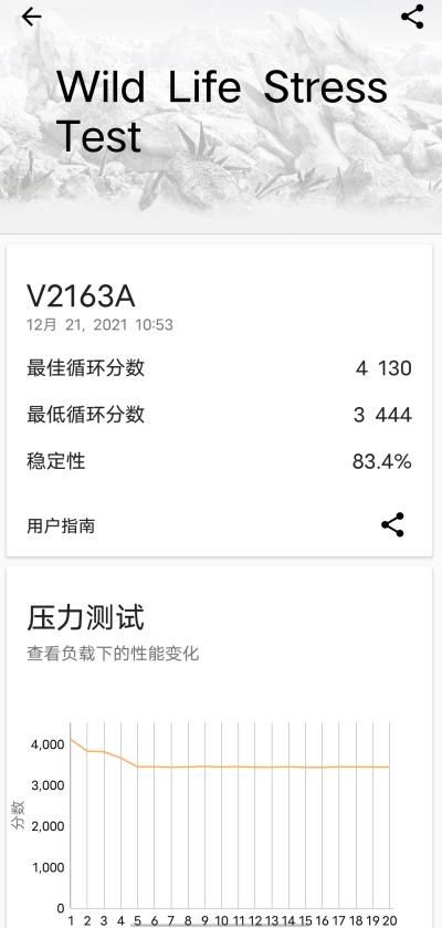 s12|vivo S12 Pro 首发体验：论美颜，我愿叫它一声“大师”