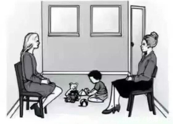 答案|最新痴呆程度测试:简单5张图,或能测出你离老年痴呆有多远!