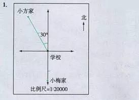 人教版六年级数学下册数学课本练习题答案