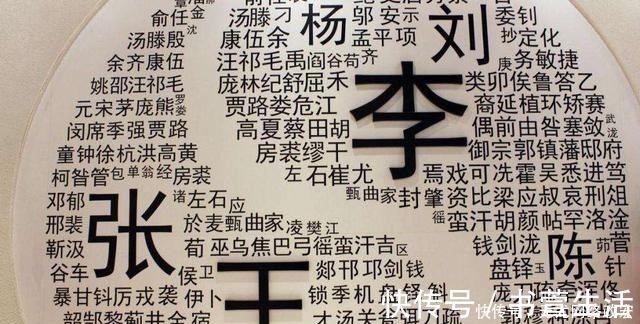 炎黄二帝@“赵钱孙李,周吴郑王”,你知道这些古老的中华姓氏的起源吗?