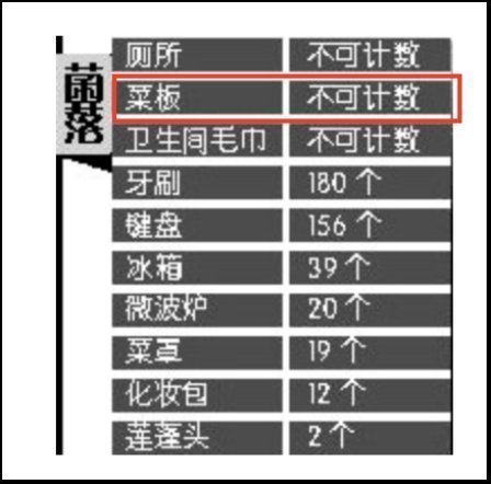 菜板|一岁男童体内查出多条活虫,医生提醒:都是家长这个习惯惹的祸