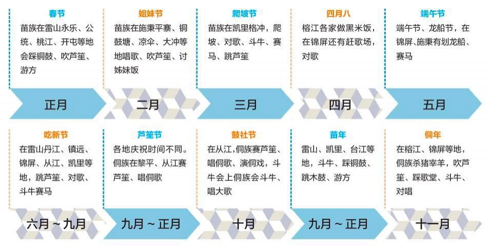 黔东南自驾游，探访中国最后的枪手部落，寨民：每一支枪都有灵性