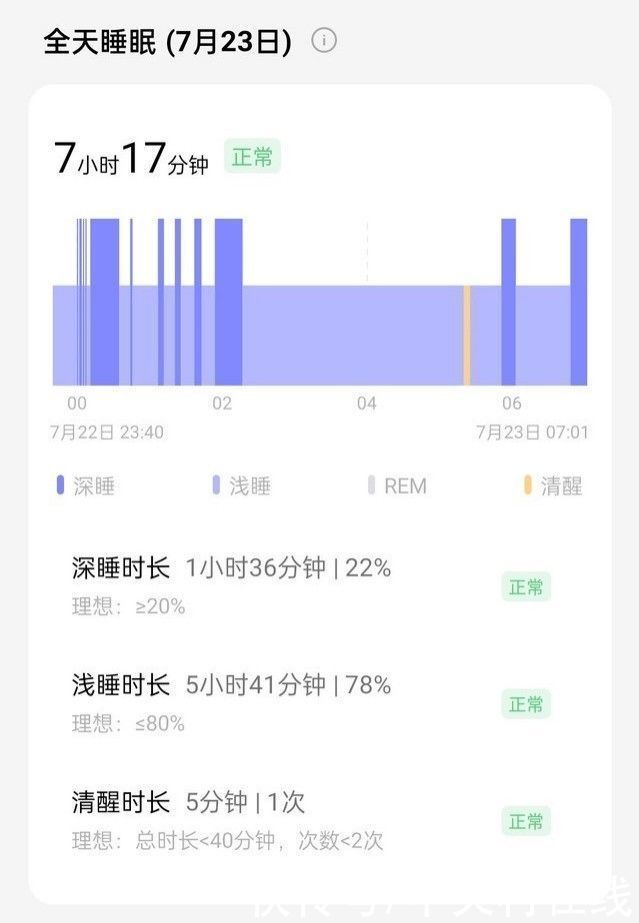 oppo|不仅好用还耐用！OPPO Watch 2正式开售