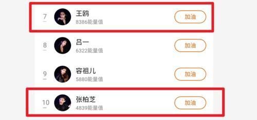 王鷗|浪姐2五公人氣榜,張柏芝遺憾跌出成團位,王鷗太爭氣了