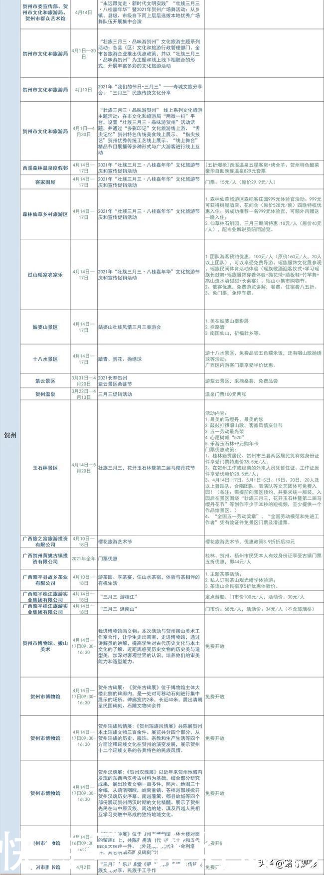 “三月三”广西放假啦！300多家景区让全国游客免费玩儿