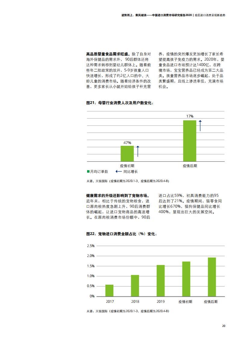 进口|中国进口消费市场迎来哪些变迁与机遇