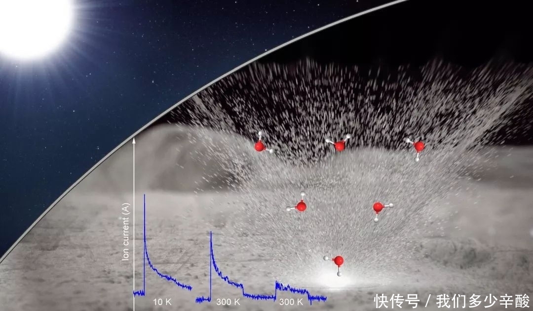 夏威夷大学 首次揭开月球上水的形成！包括化学、物理和物质证据