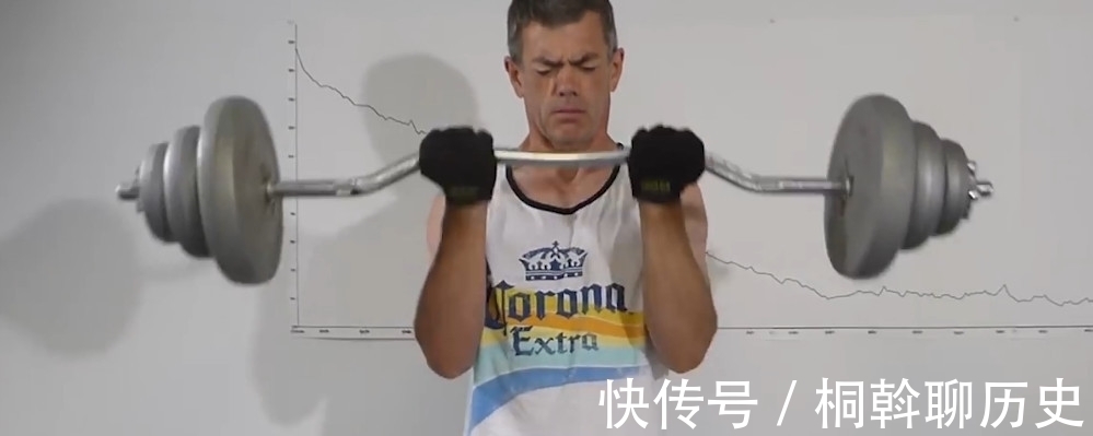 极限|人在极限条件下，一天最多减多少斤？老外挑战成功给一万美元！