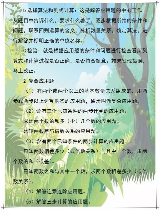 太完整了！小学1-6年级数学公式+定律一网打尽！