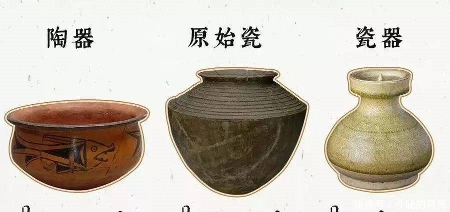 一口气|古瓷鉴赏丨一口气读懂中国瓷器