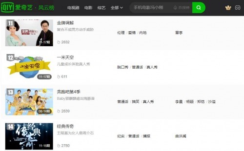 实力|央视各大媒体纷纷聚焦,递四方“C位”实力刷屏