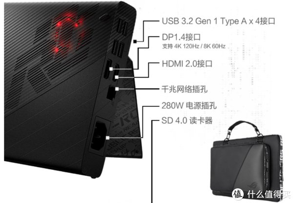 i7|轻薄、强大、高颜值！2022年初，高性能游戏本新品详细选购攻略