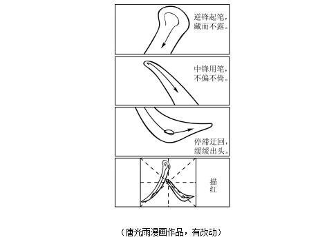 辽宁省|知名作家玄色破题辽宁省高考作文