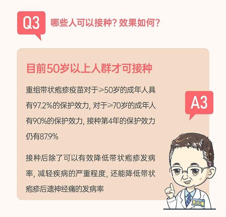 疫苗|痛过生孩子！百万国人都逃不过的这种病，到底有多可怕？