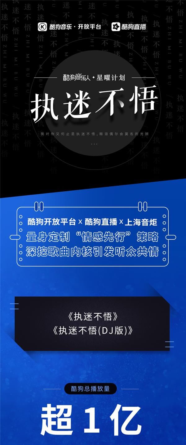  酷狗音乐开放平台|好声音学员入驻酷狗开放平台 登台献唱自助发行的歌曲