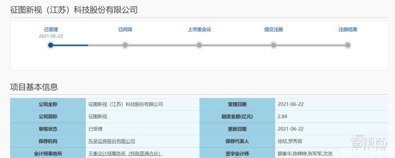 客户|征图新视打入苹果供应链！机器视觉行业第六，立讯精密是大客户
