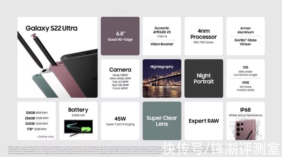 s8+|顶配过万的三星S22 Ultra，这次能和iPhone抗衡吗？