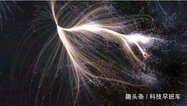 星系团 太阳系处于银河系的“郊区”,那银河系在宇宙中又处于什么位置