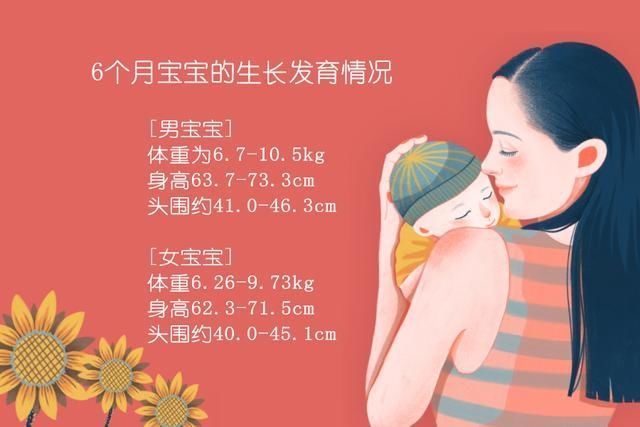 妈妈|6个月是宝宝成长分水岭,妈妈牢记五大养护要点,娃发育快人一步