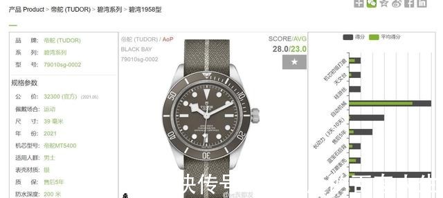 大飞 沛纳海万国帝舵,自产机芯背透,就是太贵了!