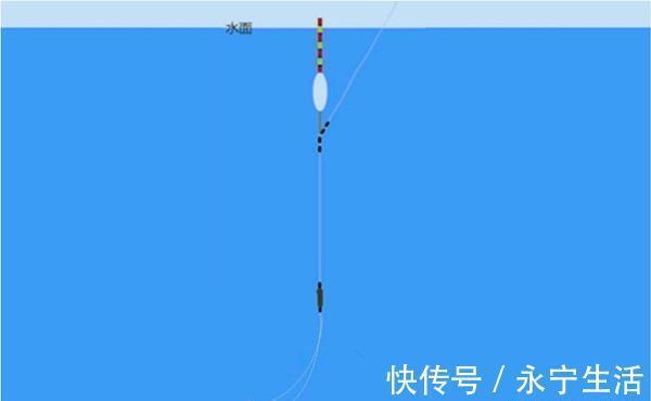 双钩|钓鱼技巧:年底了,把调漂公式总结一下,不会调漂,对着公式学习