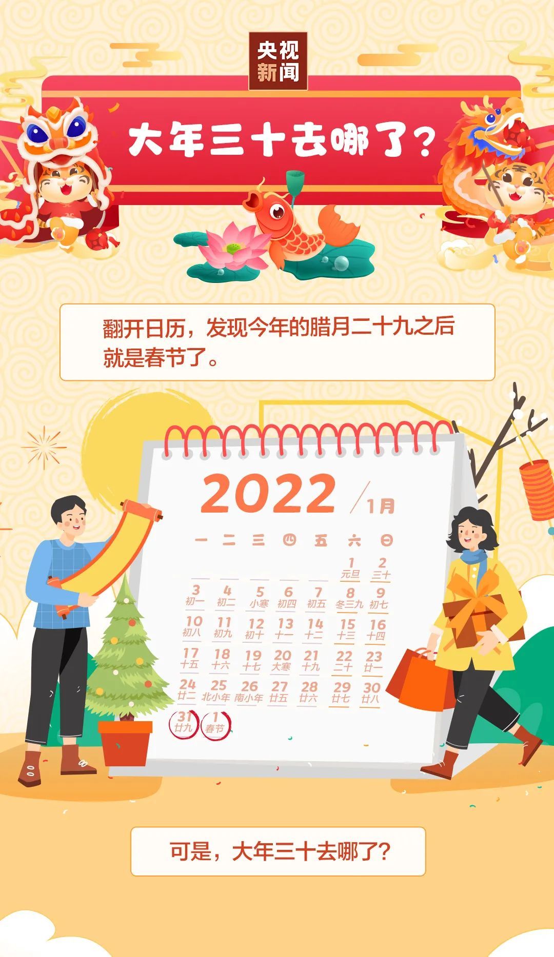 大年三十|今年春节没有大年三十？而且还将继续“缺席”？虎年只有355天？