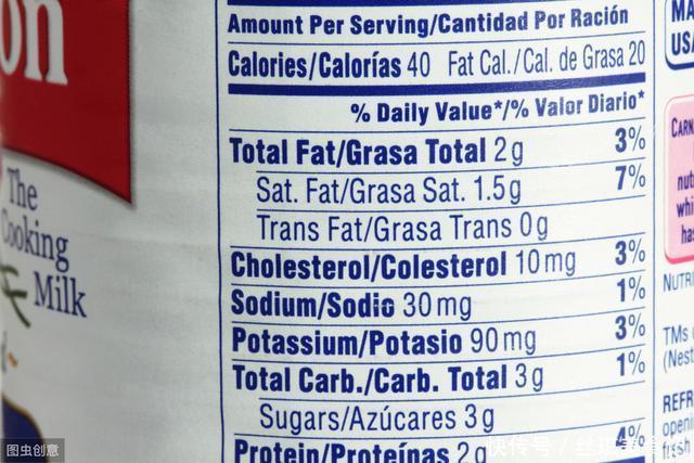 胆固醇高扔蛋黄?怕到不吃内脏?降胆固醇,你只需懂3件事