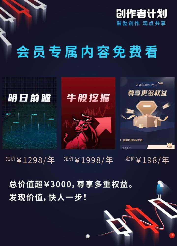 优秀|格隆汇正式启动“创作者计划”：百万资金扶持优质创作者！