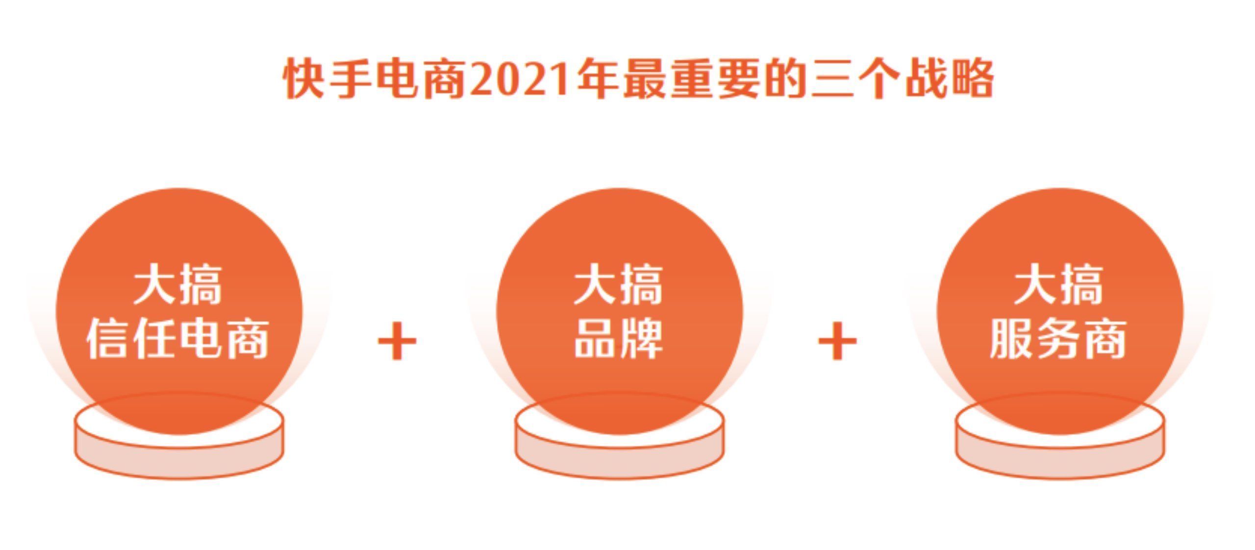 电商|快手电商发布「STAGE直播运营方法论」白皮书