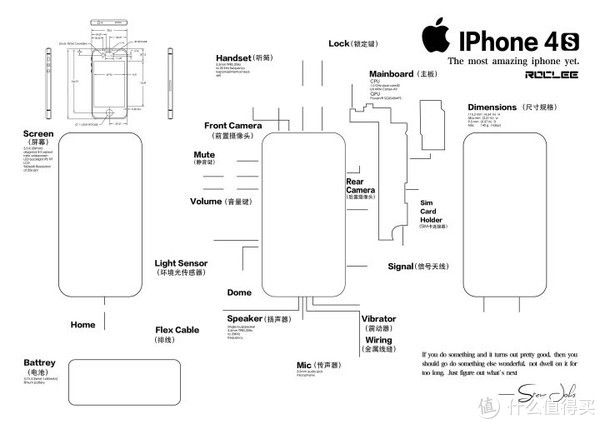 低成本手机拆机装裱框制作教程（DIY iPhone拆机裱框摆件）