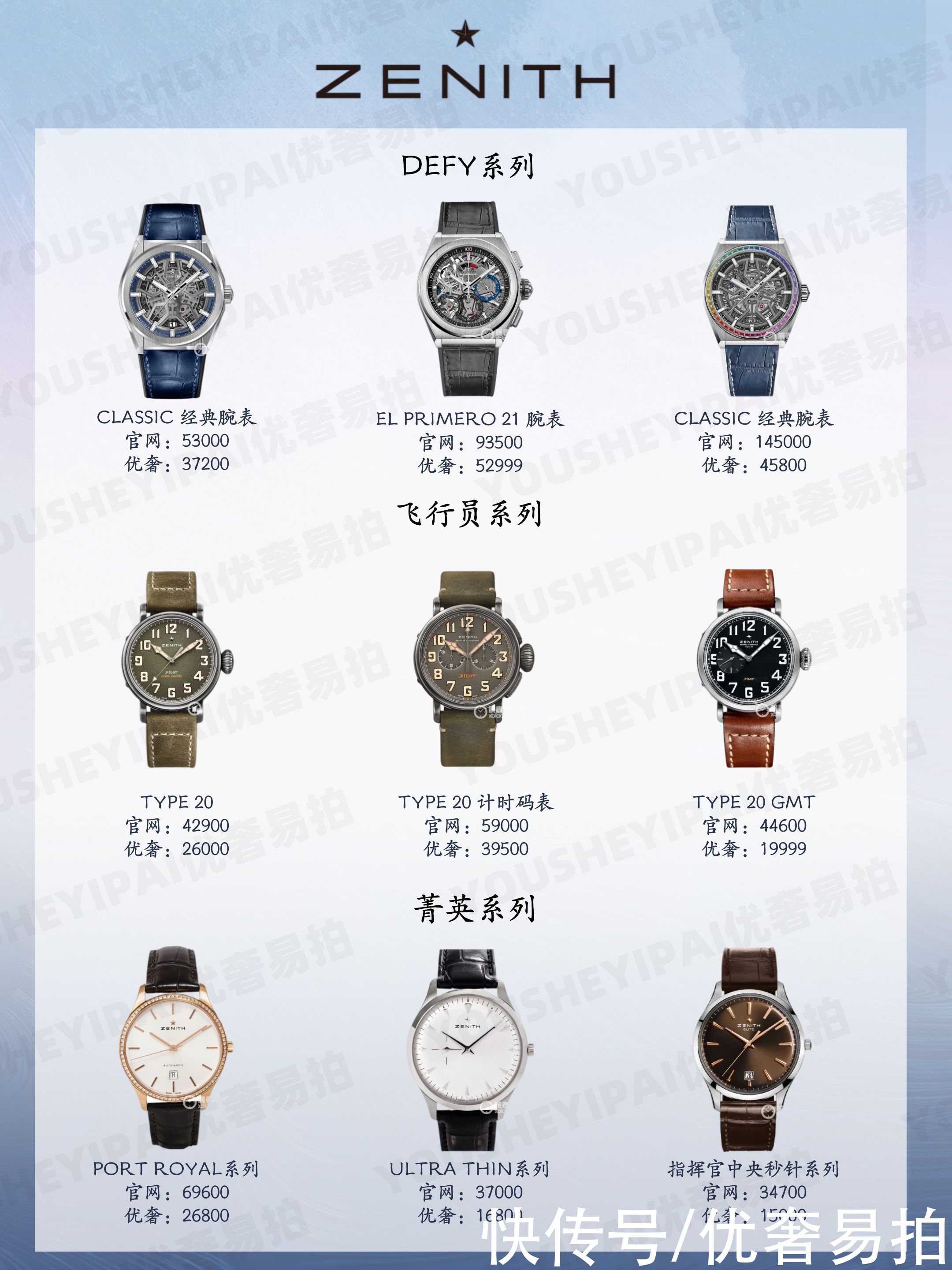 气质|奢侈品种草｜72款大牌气质男表，种草攻略