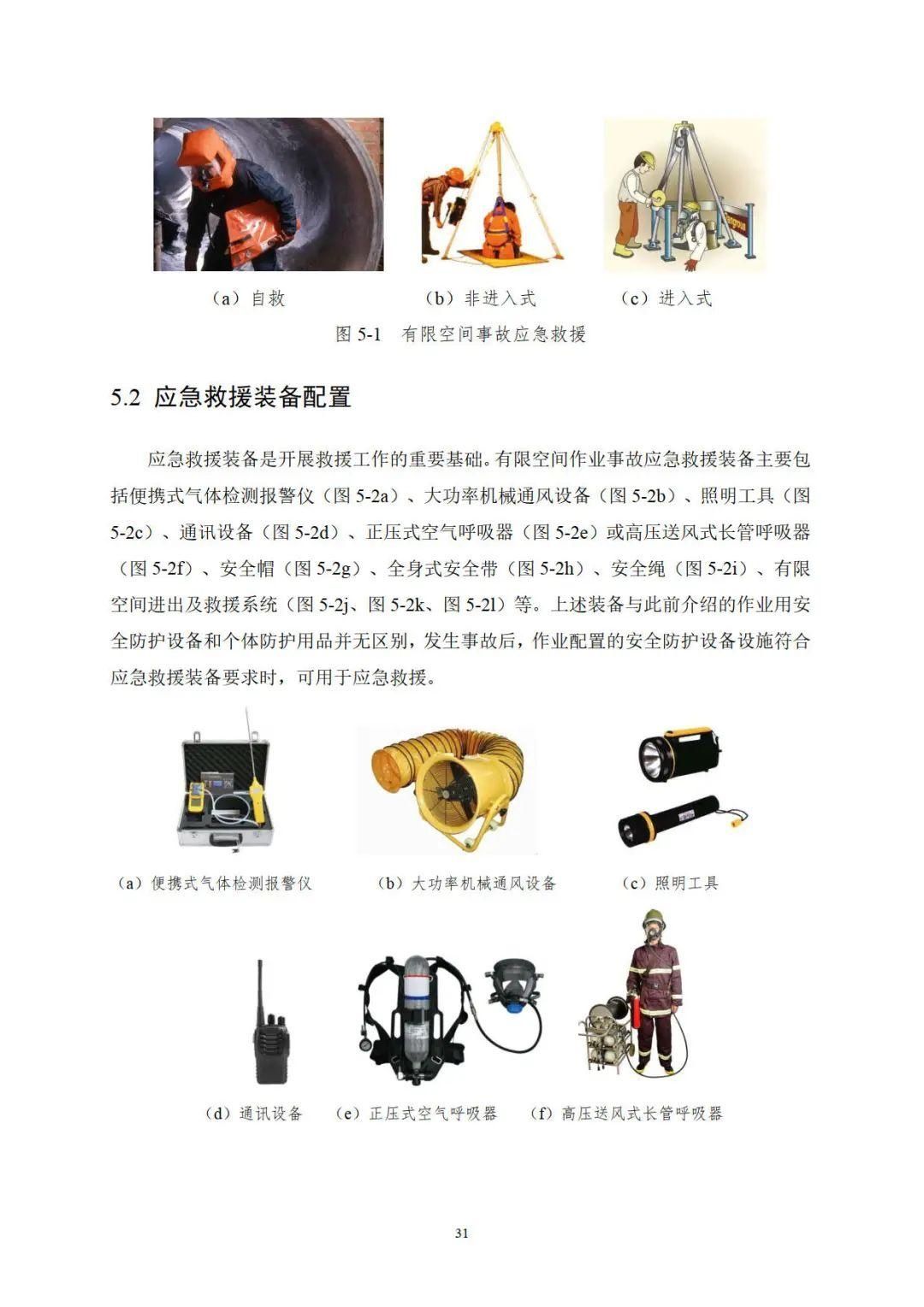 作业|应急管理部官方印发《有限空间作业安全指导手册》