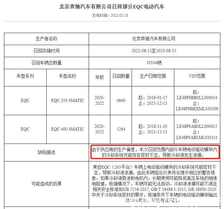 动力电池|奔驰、特斯拉召回，供应商“背锅”：一个愿打一个愿挨？