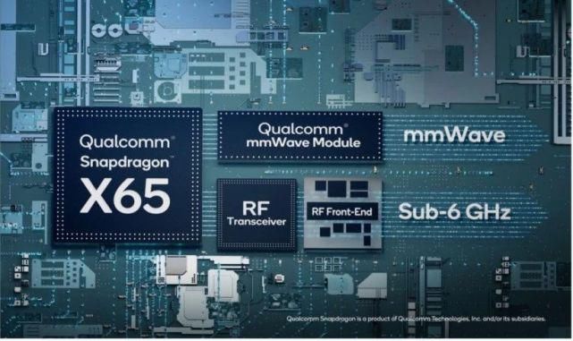 网速|5G网速再次刷新！上传速度超过360Mbps