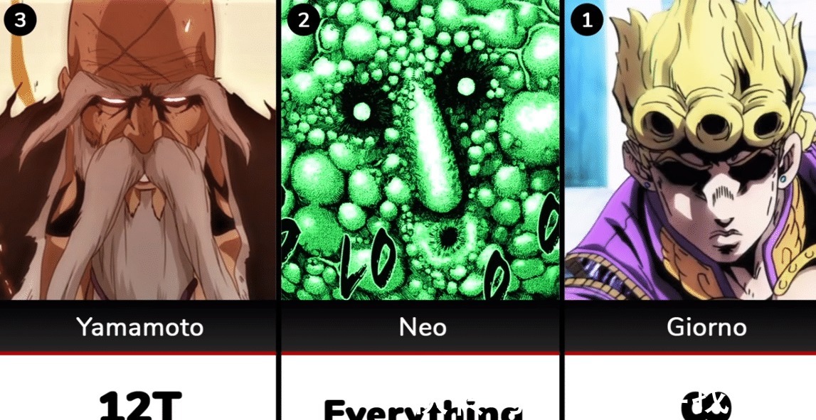 夜神月|日漫人物致死量计数埼玉强力输出仅16个人头第一竟是茸茸!