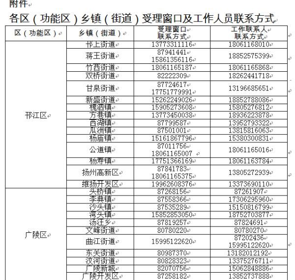 通告|扬州发布最新通告 事关开学和滞留人员返程