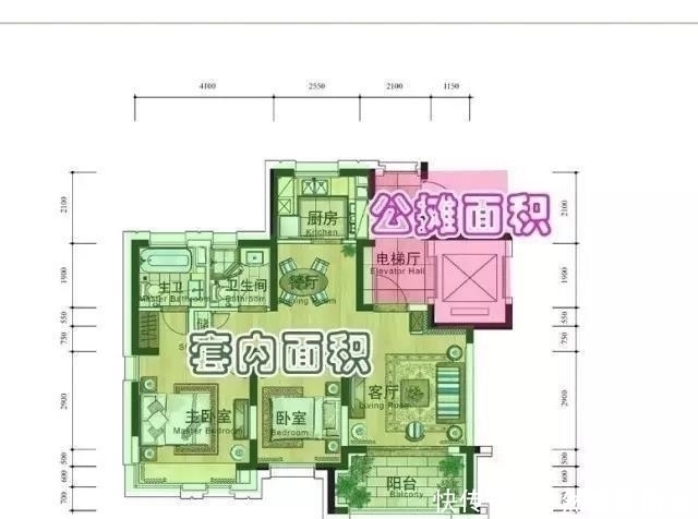 特征|房子具备这4个特征，你买到的算是“楼盘王”了