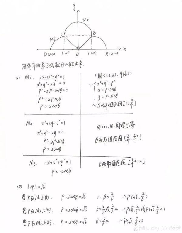 一朵云|文综和数学都考了“一朵云”还有这道高考题，全国网友都抢着做