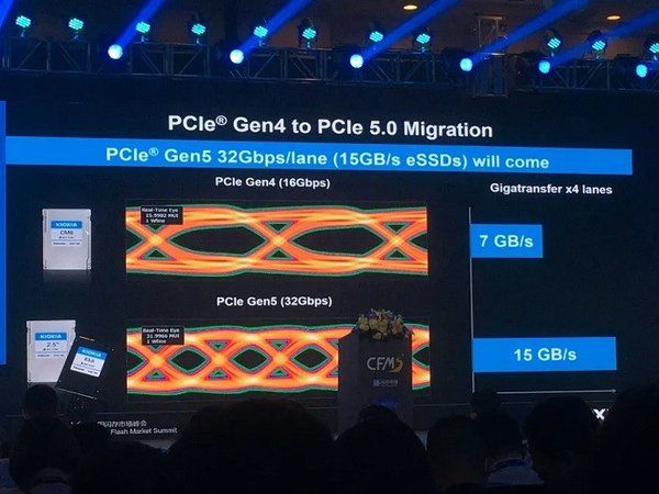 nvme|铠侠展示PCIe 5.0原型固态硬盘：各性能翻倍