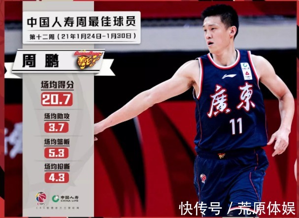 广东队|18个周“最佳球员”,一人三次上榜!第一周孙铭徽吊打CBA