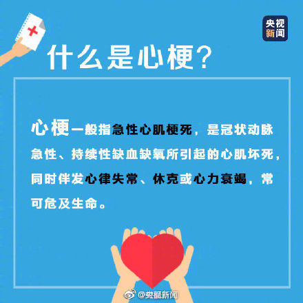 心脏|关爱心脏，做好6件小事预防心梗