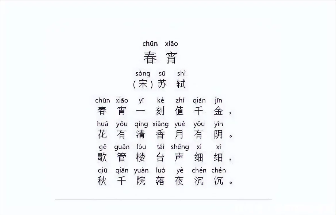 这都可以？（停车坐爱枫林晚）停车坐爱枫林晚,霜叶红于二月花翻译 坐 第4张