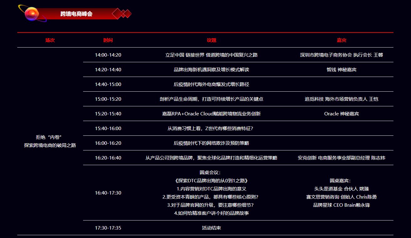 电商|届安克、追觅品牌悉数到场，聚焦跨境电商，GTC2021再添新亮点