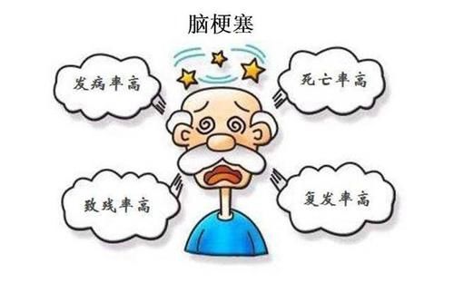 补充|老年人预防脑梗，补充叶酸很重要，如何补才正确？