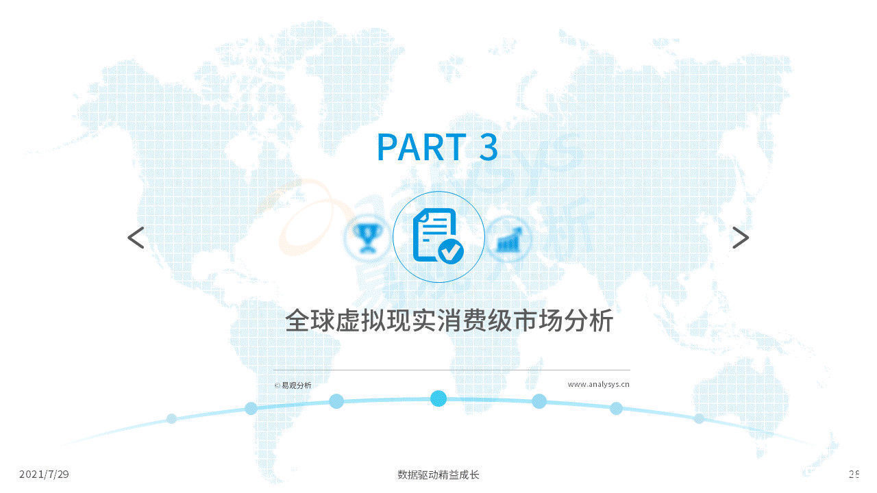 虚拟现实|2021年虚拟现实产业发展洞察