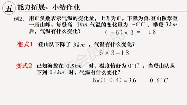 全国优课：有理数的乘法（执教：乌鲁木齐张泽宇）