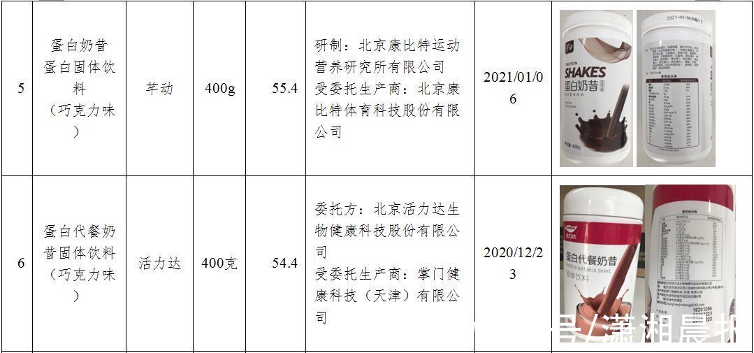 固体|代餐粉真能“躺瘦”吗？实测来了