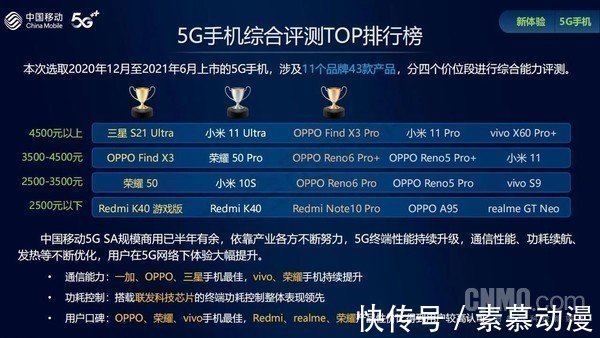 5g|诚之和:为什么有些人不喜欢打开5G？这背后有啥隐情